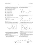 Ascorbic Acid Derivatives diagram and image