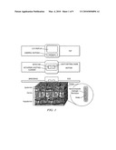 Self-Cleaning Membrane for Implantable Biosensors diagram and image