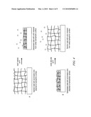 Self-Cleaning Membrane for Implantable Biosensors diagram and image