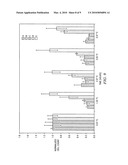 Self-Cleaning Membrane for Implantable Biosensors diagram and image