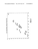 Objective Methods of Estimating Age of Animals and Carcasses diagram and image