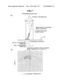 ULTRASONIC DIAGNOSTIC APPARATUS diagram and image