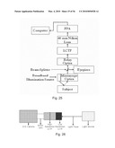 DIGITAL LIGHT PROCESSING HYPERSPECTRAL IMAGING APPARATUS diagram and image