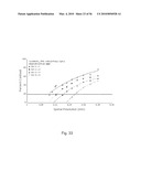 DIGITAL LIGHT PROCESSING HYPERSPECTRAL IMAGING APPARATUS diagram and image