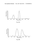 DIGITAL LIGHT PROCESSING HYPERSPECTRAL IMAGING APPARATUS diagram and image