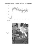 DIGITAL LIGHT PROCESSING HYPERSPECTRAL IMAGING APPARATUS diagram and image