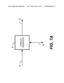 Device controller and datalogger for a closed loop neuromodulator diagram and image