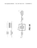 Device controller and datalogger for a closed loop neuromodulator diagram and image