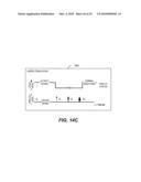 Device controller and datalogger for a closed loop neuromodulator diagram and image