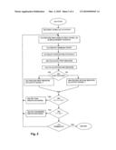 Detection of pain/awakening integral value diagram and image