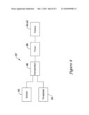 ELECTROACTIVE POLYMER ACTIVATION SYSTEM FOR A MEDICAL DEVICE diagram and image