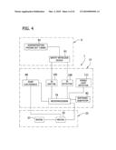 PUMPING APPARATUS WITH SECURE LOADING FEATURES diagram and image