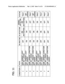 PUMPING APPARATUS WITH SECURE LOADING FEATURES diagram and image