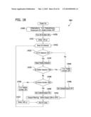 PUMPING APPARATUS WITH SECURE LOADING FEATURES diagram and image