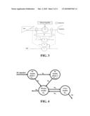 Method, System, and Computer Program Product for the Detection of Physical Activity by Changes in Heart Rate, Assessment of Fast Changing Metabolic States, and Applications of Closed and Open Control Loop in Diabetes diagram and image