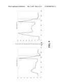 Method, System, and Computer Program Product for the Detection of Physical Activity by Changes in Heart Rate, Assessment of Fast Changing Metabolic States, and Applications of Closed and Open Control Loop in Diabetes diagram and image