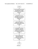 Robust Closed Loop Control And Methods diagram and image