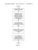 Robust Closed Loop Control And Methods diagram and image