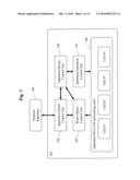 SEMICONDUCTOR MANUFACTURING APPARATUS diagram and image