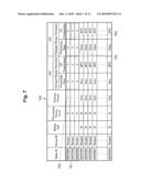 SEMICONDUCTOR MANUFACTURING APPARATUS diagram and image