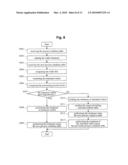 SEMICONDUCTOR MANUFACTURING APPARATUS diagram and image