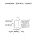 Robot and method of controlling safety thereof diagram and image