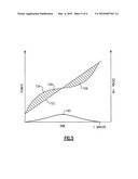 System and method for controlling ramp rate of solar photovoltaic system diagram and image