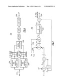 System and method for controlling ramp rate of solar photovoltaic system diagram and image