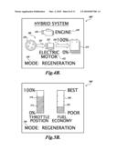 INFORMATION DISPLAY SYSTEMS AND METHODS FOR HYBRID VEHICLES diagram and image