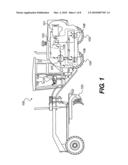 Electrically adjustable control interface diagram and image