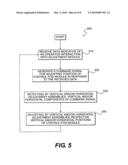 Electrically adjustable control interface diagram and image