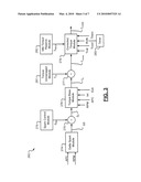 TORQUE RESERVE AND EMISSION CONTROL SYSTEM FOR COORDINATED TORQUE CONTROL diagram and image