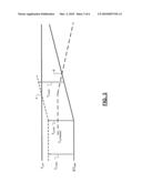 MULTI-PULSE ENABLE DETERMINATION AND TRANSITION CONTROL SYSTEMS AND METHODS diagram and image