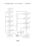 MULTI-PULSE ENABLE DETERMINATION AND TRANSITION CONTROL SYSTEMS AND METHODS diagram and image