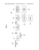 NAVIGATION SYSTEM diagram and image