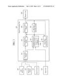 MAP INFORMATION PROCESSING APPARATUS diagram and image