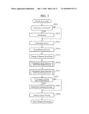 MAP INFORMATION PROCESSING APPARATUS diagram and image