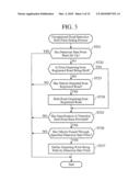 MAP INFORMATION PROCESSING APPARATUS diagram and image