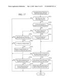 MAP INFORMATION PROCESSING APPARATUS diagram and image