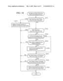 MAP INFORMATION PROCESSING APPARATUS diagram and image