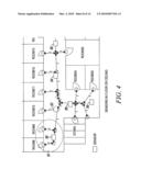 Method of Route Retrieval diagram and image