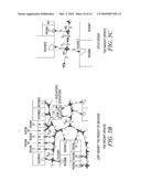 Method of Route Retrieval diagram and image