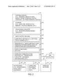 LOCATION SYSTEMS FOR HANDHELD ELECTRONIC DEVICES diagram and image