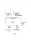 LOCATION SYSTEMS FOR HANDHELD ELECTRONIC DEVICES diagram and image