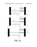 IMPOSING AND DETERMINING STRESS IN SUB-MICRON SAMPLES diagram and image