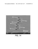 IMPOSING AND DETERMINING STRESS IN SUB-MICRON SAMPLES diagram and image