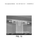 IMPOSING AND DETERMINING STRESS IN SUB-MICRON SAMPLES diagram and image