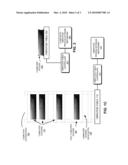 GENERATING A COMPOSITE VIBRATION PROFILE FOR A COMPUTER SYSTEM diagram and image