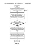 GENERATING A COMPOSITE VIBRATION PROFILE FOR A COMPUTER SYSTEM diagram and image