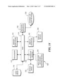 FAST MULTIPHYSICS DESIGN AND SIMULATION TOOL FOR MULTITECHNOLOGY SYSTEMS diagram and image